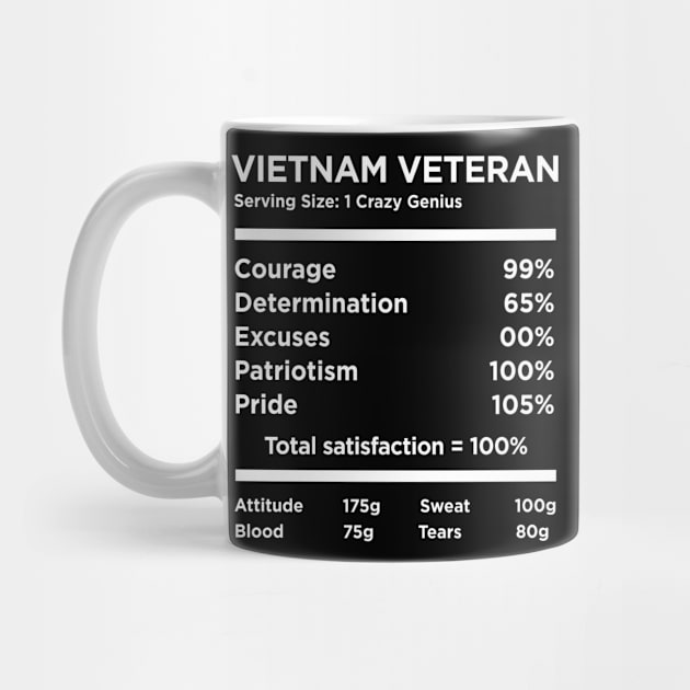 vietnam veteran nutrition facts by beaching